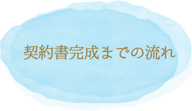 契約書完成までの流れ